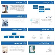 پاورپوینت مبانی فقهی اقتصاد اسلامی (فصل 1 تا 4)