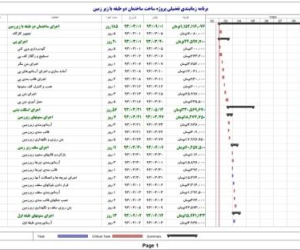 برنامه زمانبندی ساختمان اسکلت بتنی 3 طبقه - 6 ماهه (2 طبقه + زیرزمین)